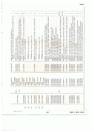 Dodge 3/4, T-214. ORD 9 SNL G-502.