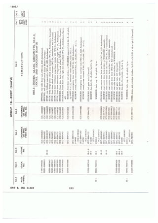 Dodge 3/4, T-214. ORD 9 SNL G-502.
