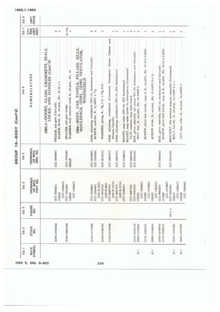 Dodge 3/4, T-214. ORD 9 SNL G-502.