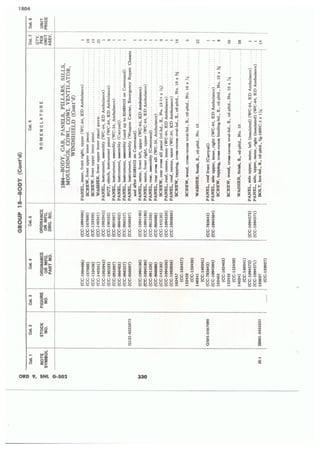 Dodge 3/4, T-214. ORD 9 SNL G-502.