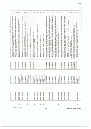 Dodge 3/4, T-214. ORD 9 SNL G-502.