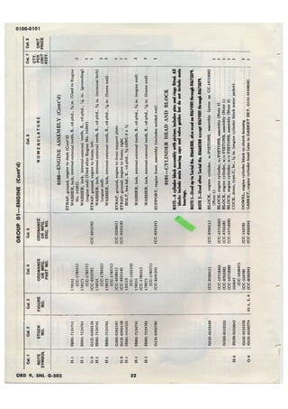 Dodge 3/4, T-214. ORD 9 SNL G-502.