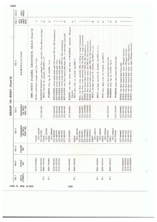 Dodge 3/4, T-214. ORD 9 SNL G-502.