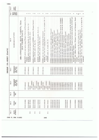 Dodge 3/4, T-214. ORD 9 SNL G-502.