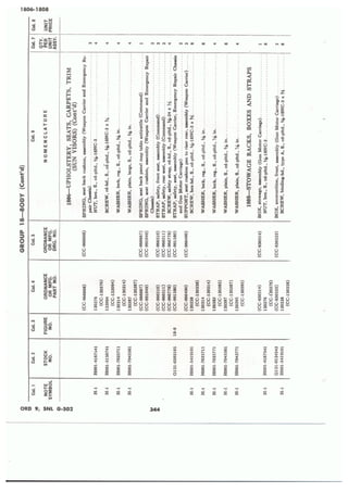 Dodge 3/4, T-214. ORD 9 SNL G-502.