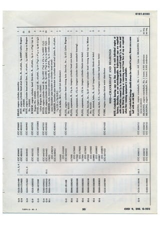 Dodge 3/4, T-214. ORD 9 SNL G-502.