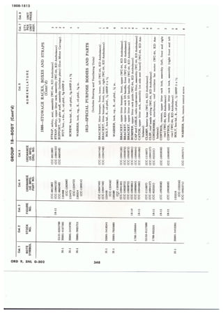 Dodge 3/4, T-214. ORD 9 SNL G-502.