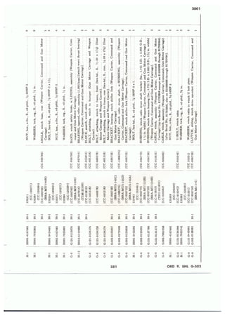 Dodge 3/4, T-214. ORD 9 SNL G-502.