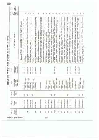 Dodge 3/4, T-214. ORD 9 SNL G-502.