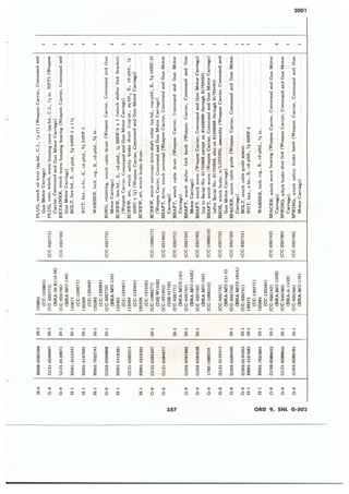 Dodge 3/4, T-214. ORD 9 SNL G-502.