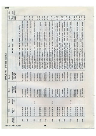 Dodge 3/4, T-214. ORD 9 SNL G-502.