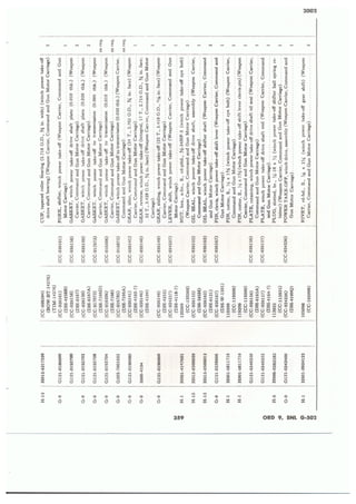 Dodge 3/4, T-214. ORD 9 SNL G-502.