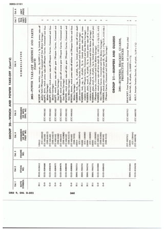 Dodge 3/4, T-214. ORD 9 SNL G-502.