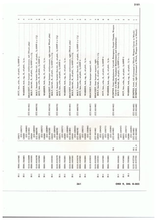 Dodge 3/4, T-214. ORD 9 SNL G-502.