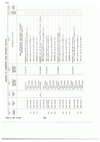 Dodge 3/4, T-214. ORD 9 SNL G-502.