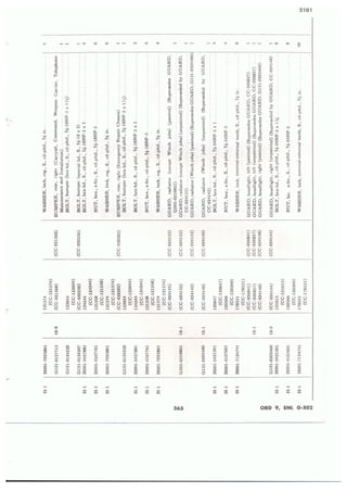 Dodge 3/4, T-214. ORD 9 SNL G-502.