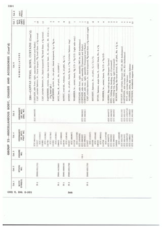 Dodge 3/4, T-214. ORD 9 SNL G-502.