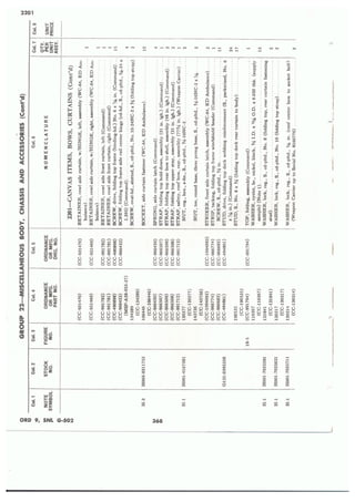 Dodge 3/4, T-214. ORD 9 SNL G-502.
