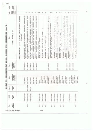 Dodge 3/4, T-214. ORD 9 SNL G-502.
