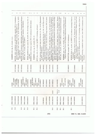 Dodge 3/4, T-214. ORD 9 SNL G-502.