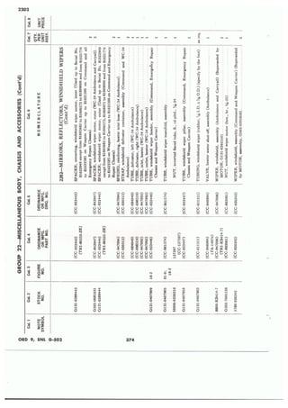Dodge 3/4, T-214. ORD 9 SNL G-502.