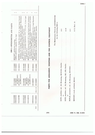 Dodge 3/4, T-214. ORD 9 SNL G-502.