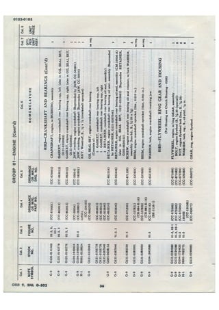 Dodge 3/4, T-214. ORD 9 SNL G-502.