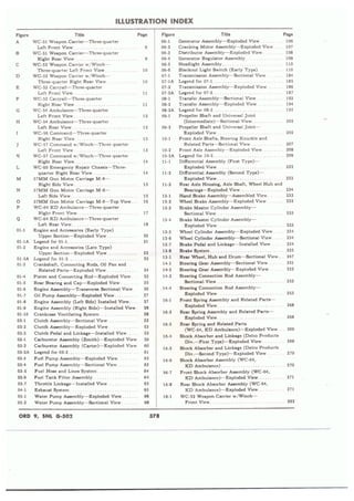 Dodge 3/4, T-214. ORD 9 SNL G-502.