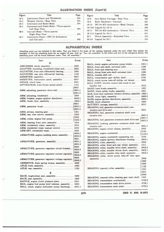 Dodge 3/4, T-214. ORD 9 SNL G-502.