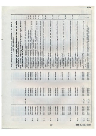 Dodge 3/4, T-214. ORD 9 SNL G-502.