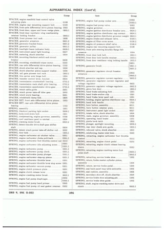 Dodge 3/4, T-214. ORD 9 SNL G-502.