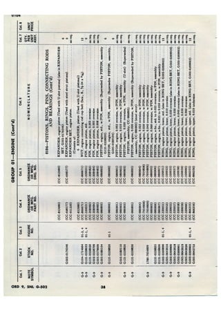 Dodge 3/4, T-214. ORD 9 SNL G-502.