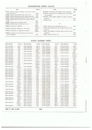 Dodge 3/4, T-214. ORD 9 SNL G-502.