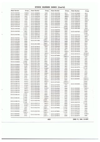 Dodge 3/4, T-214. ORD 9 SNL G-502.