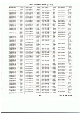 Dodge 3/4, T-214. ORD 9 SNL G-502.