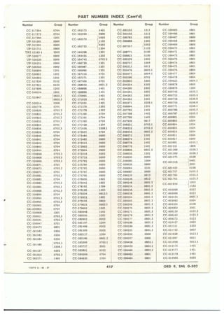 Dodge 3/4, T-214. ORD 9 SNL G-502.