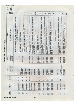Dodge 3/4, T-214. ORD 9 SNL G-502.