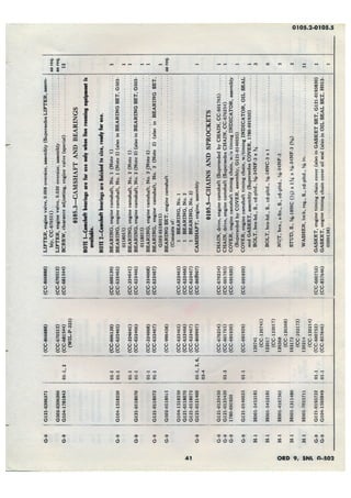 Dodge 3/4, T-214. ORD 9 SNL G-502.