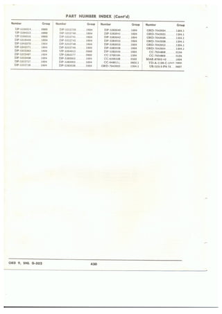 Dodge 3/4, T-214. ORD 9 SNL G-502.