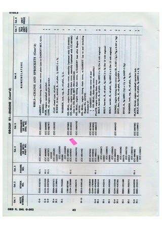 Dodge 3/4, T-214. ORD 9 SNL G-502.