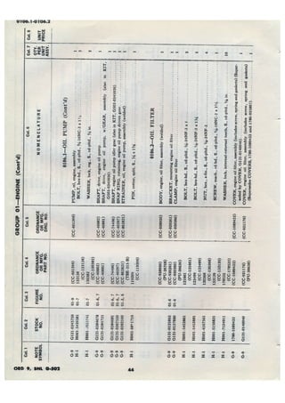 Dodge 3/4, T-214. ORD 9 SNL G-502.