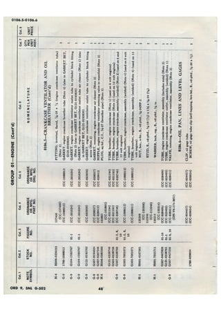 Dodge 3/4, T-214. ORD 9 SNL G-502.