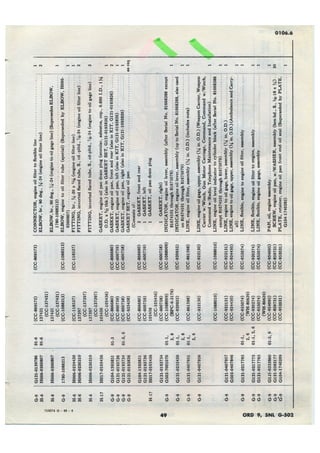 Dodge 3/4, T-214. ORD 9 SNL G-502.