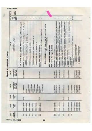 Dodge 3/4, T-214. ORD 9 SNL G-502.