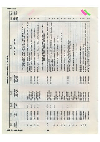 Dodge 3/4, T-214. ORD 9 SNL G-502.