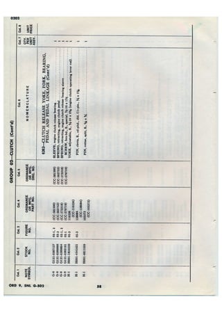 Dodge 3/4, T-214. ORD 9 SNL G-502.