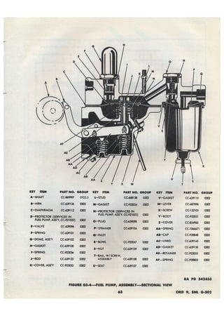 Dodge 3/4, T-214. ORD 9 SNL G-502.