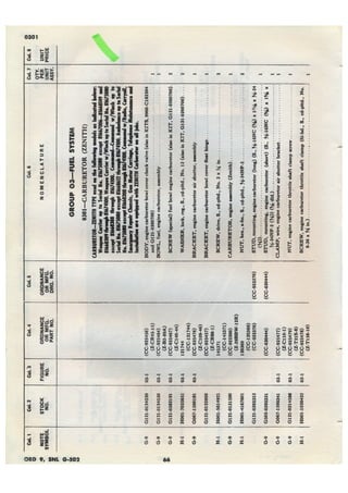 Dodge 3/4, T-214. ORD 9 SNL G-502.