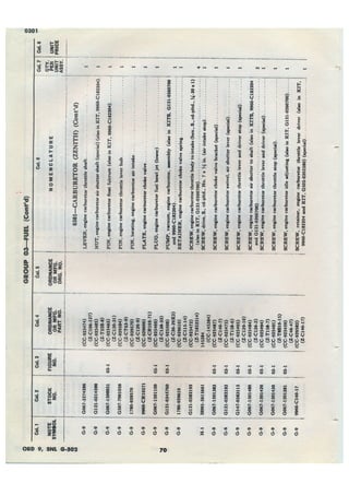 Dodge 3/4, T-214. ORD 9 SNL G-502.