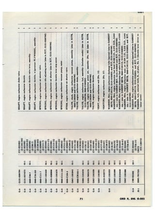 Dodge 3/4, T-214. ORD 9 SNL G-502.